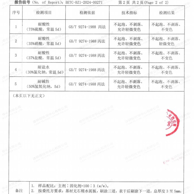 三明重防腐地坪,三明超强耐腐蚀涂料产品图4